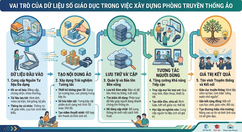 Tin tức 1