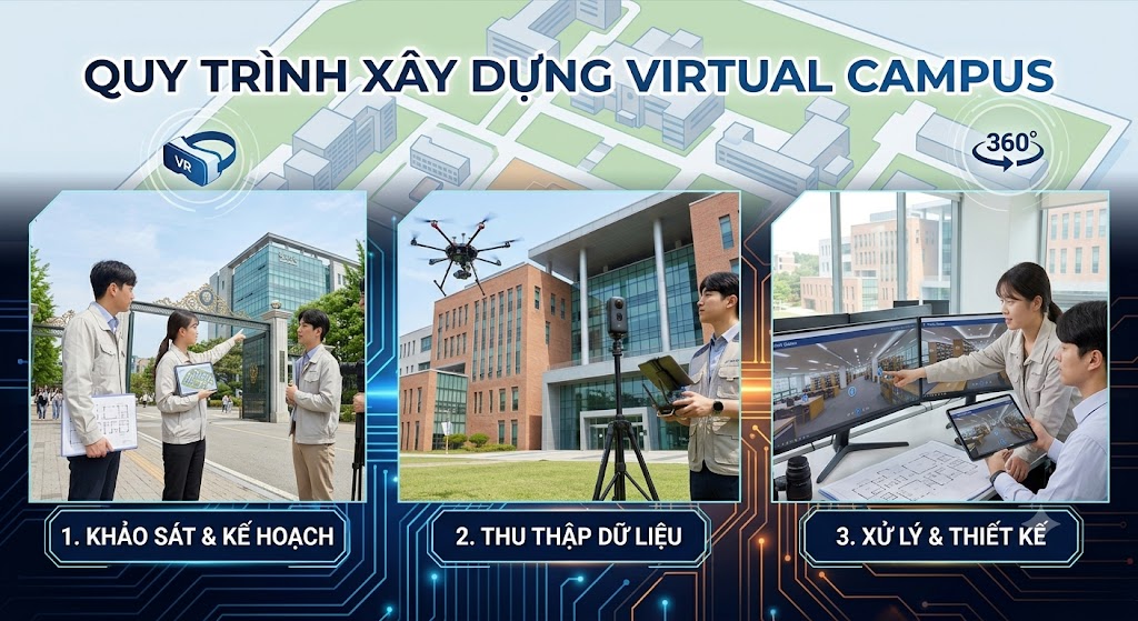 Tin tức 1
